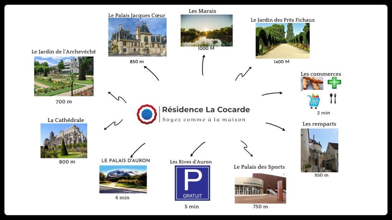 Residence La Cocarde, Suites Type Appartements Bourges Exterior foto